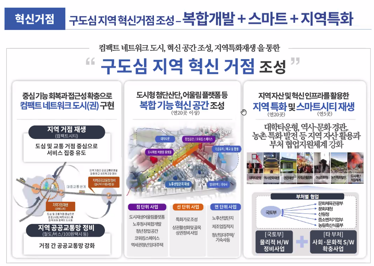 스크린샷 2021-11-23 오후 8.55.23.png