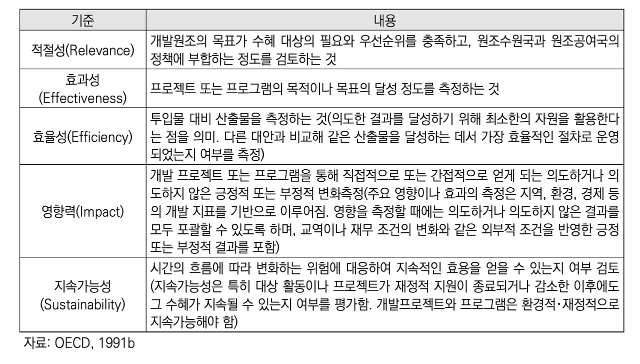 스크린샷 2023-12-26 오후 3.34.47.png