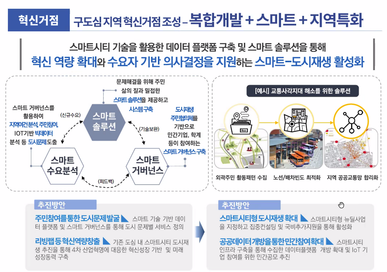 스크린샷 2021-11-23 오후 9.01.44.png
