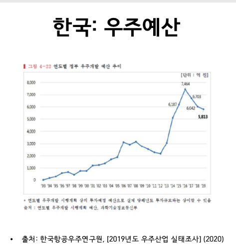 스크린샷 2020-12-07 오후 9.52.23.png