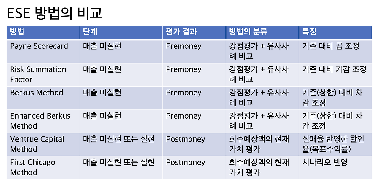 스크린샷 2023-09-12 오후 9.31.50.png