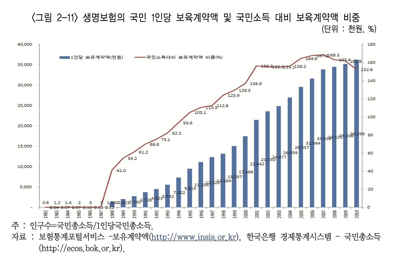 스크린샷 2020-10-12 오후 6.45.43.png