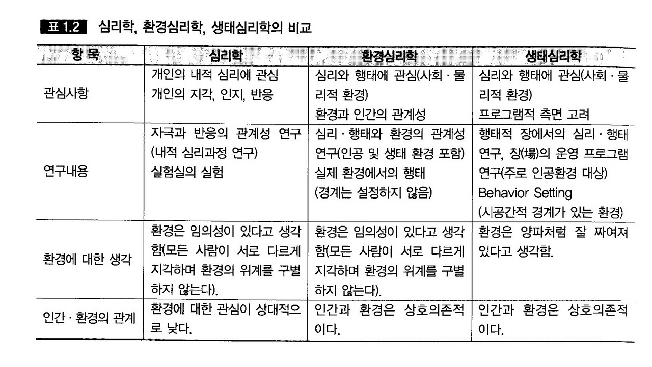 스크린샷 2022-10-09 오후 4.48.35.png