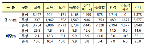 스크린샷 2020-12-15 오후 9.35.47.png