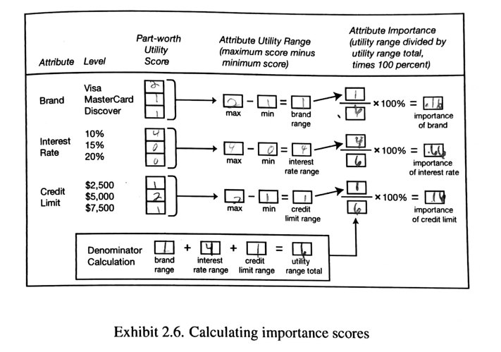 랭킹 재정렬.png