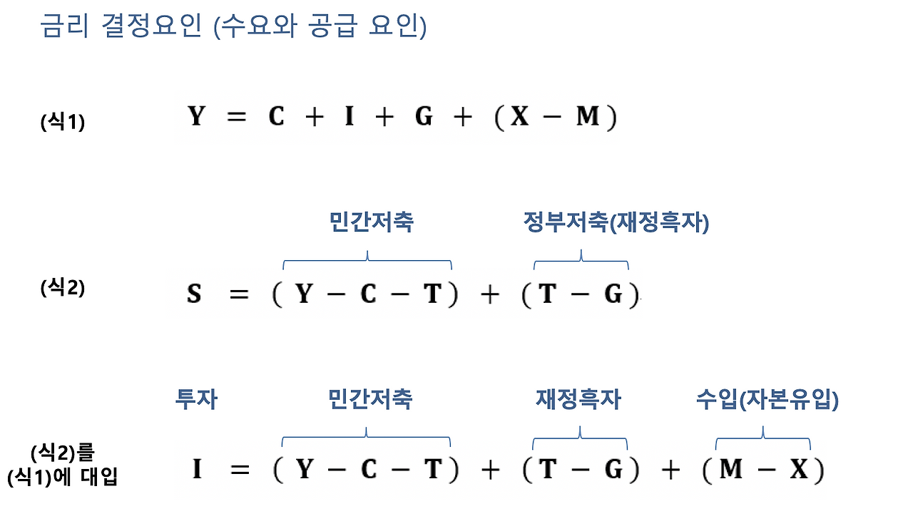 스크린샷 2019-10-15 오후 8.39.39.png
