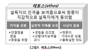 에토스.png