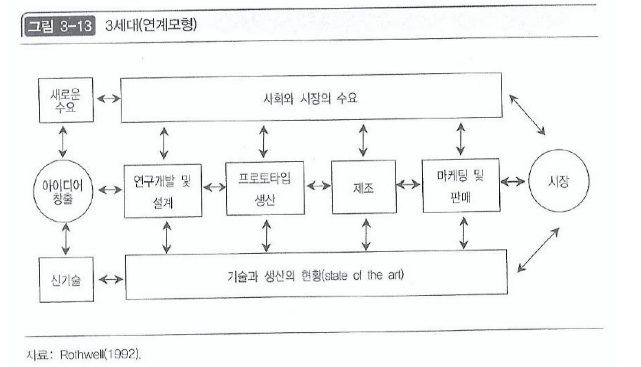 스크린샷 2023-10-06 오후 7.13.23.png