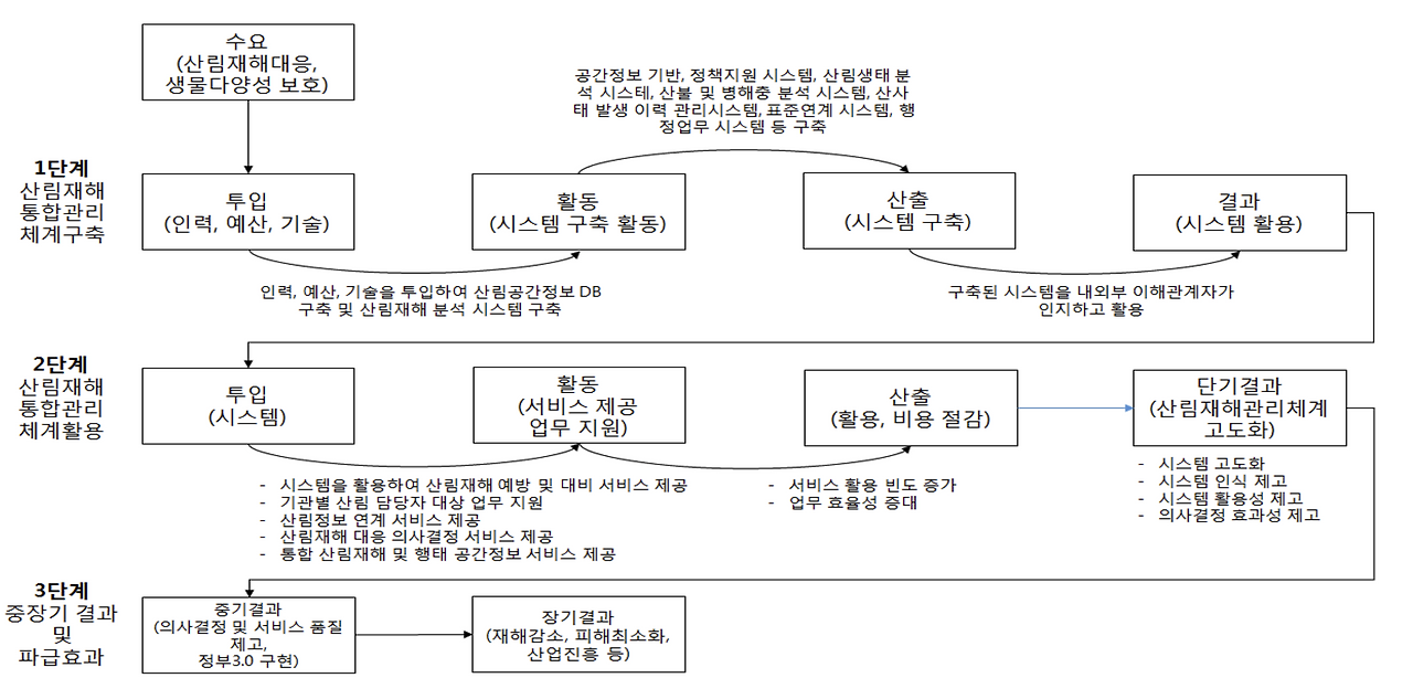 스크린샷 2021-11-23 오후 8.05.01.png