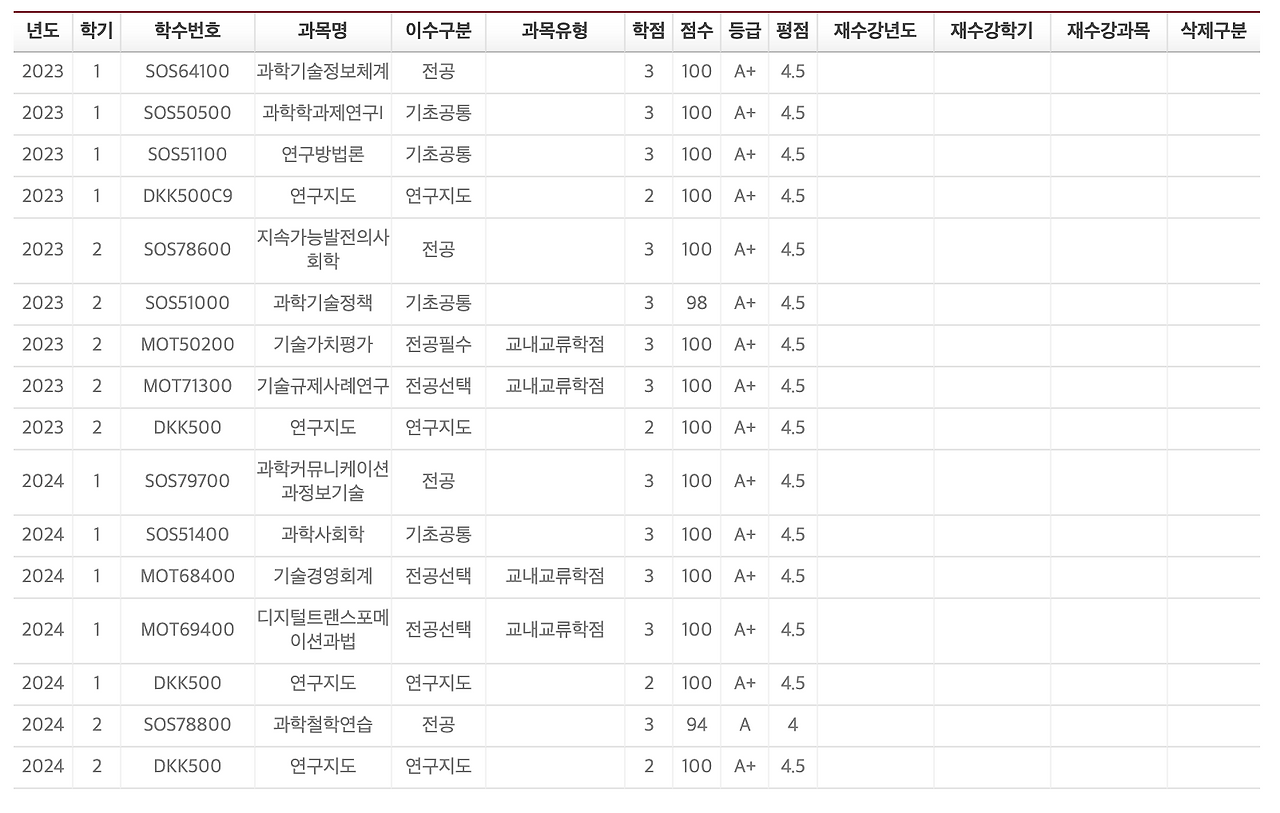 스크린샷 2025-02-17 오후 6.44.00.png