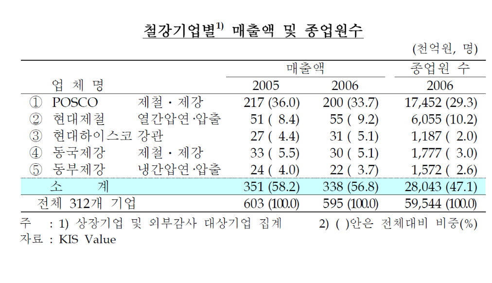스크린샷 2020-11-09 오후 9.34.01.png