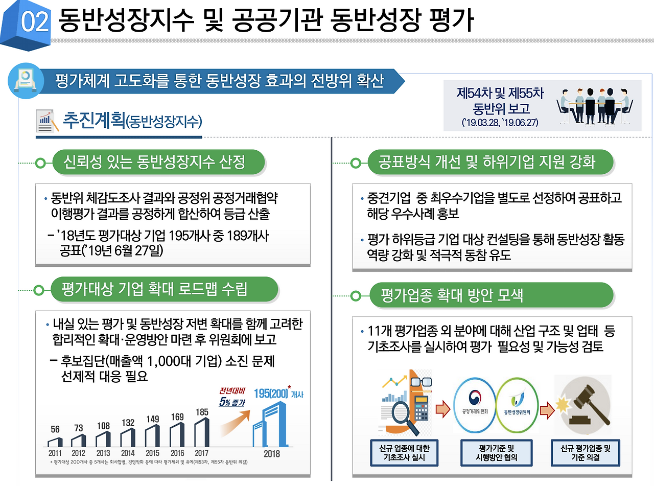 스크린샷 2019-10-17 오후 9.36.10.png