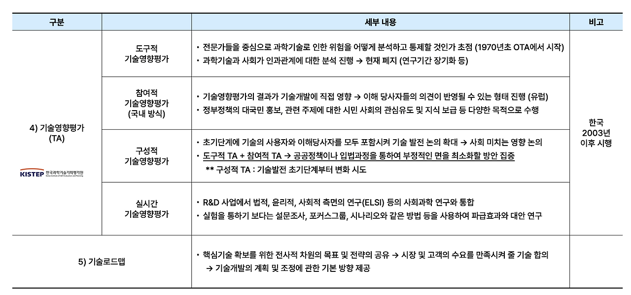 스크린샷 2023-10-20 오후 8.55.18.png