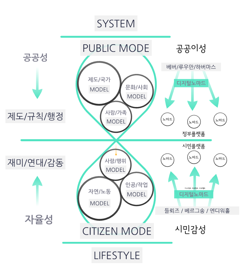 스크린샷 2022-10-18 오전 1.00.18.png