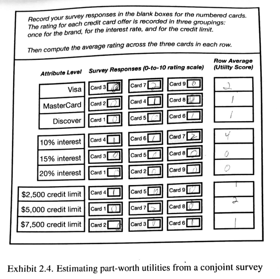 카드조합에 랭킹.png