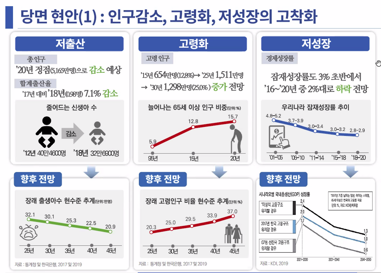 스크린샷 2021-11-23 오후 8.32.39.png
