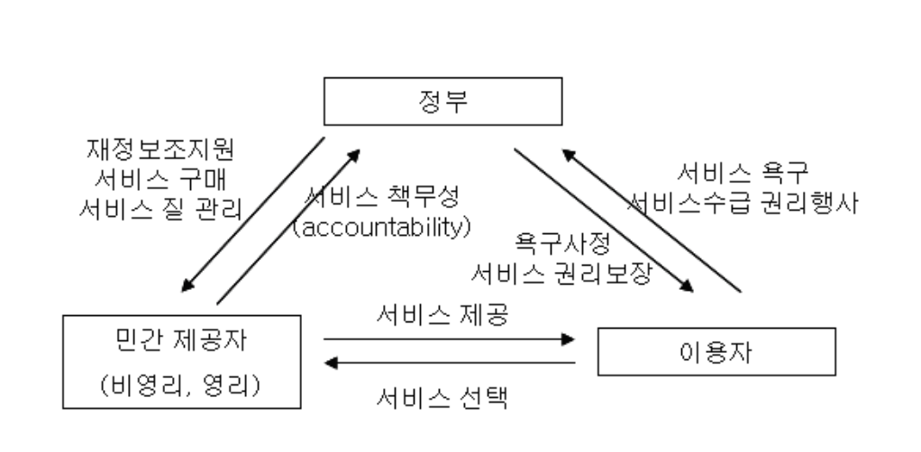 스크린샷 2020-10-12 오후 7.17.59.png