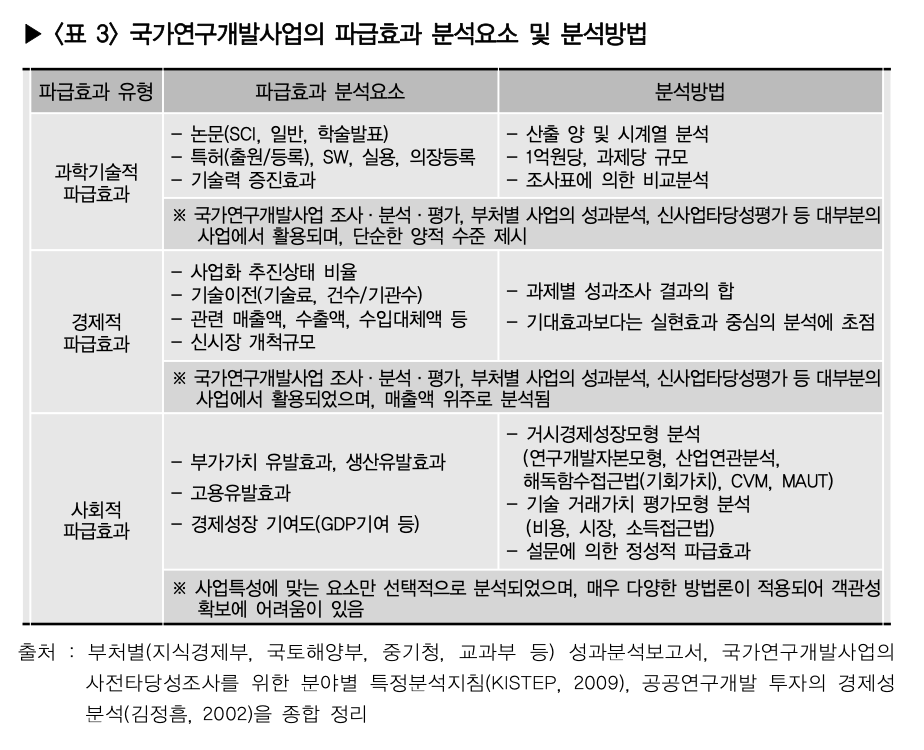 스크린샷 2023-09-08 오후 8.02.11.png