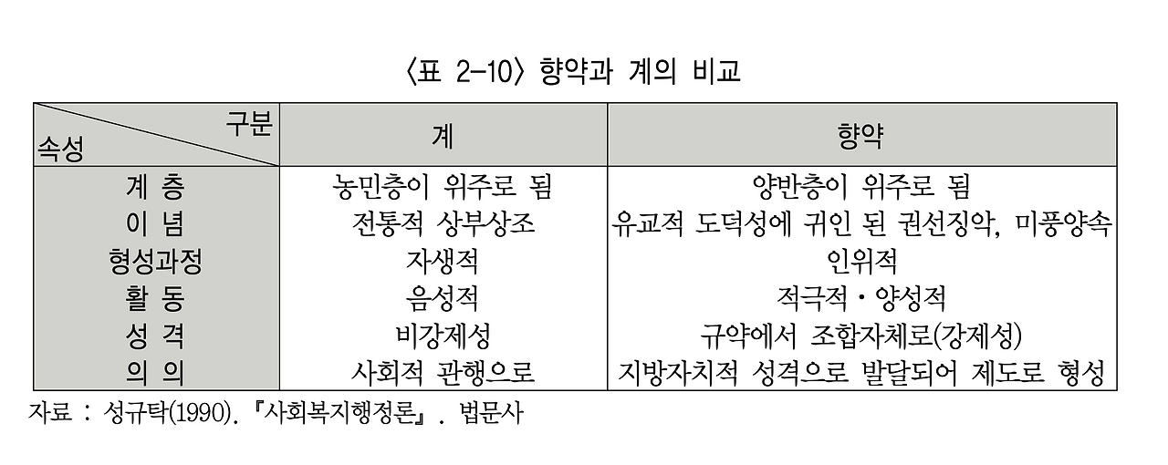 스크린샷 2020-10-12 오후 6.46.20.png