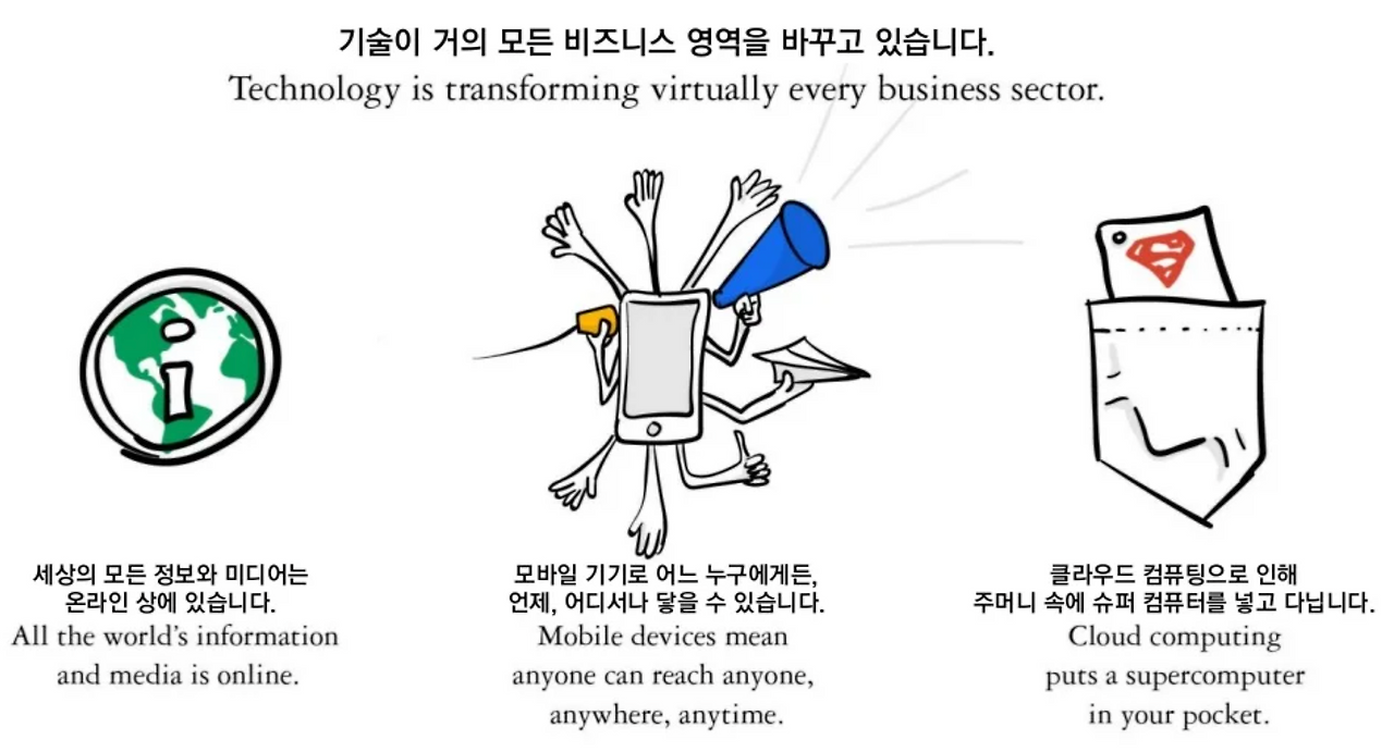 스크린샷 2022-08-19 오후 3.20.09.png