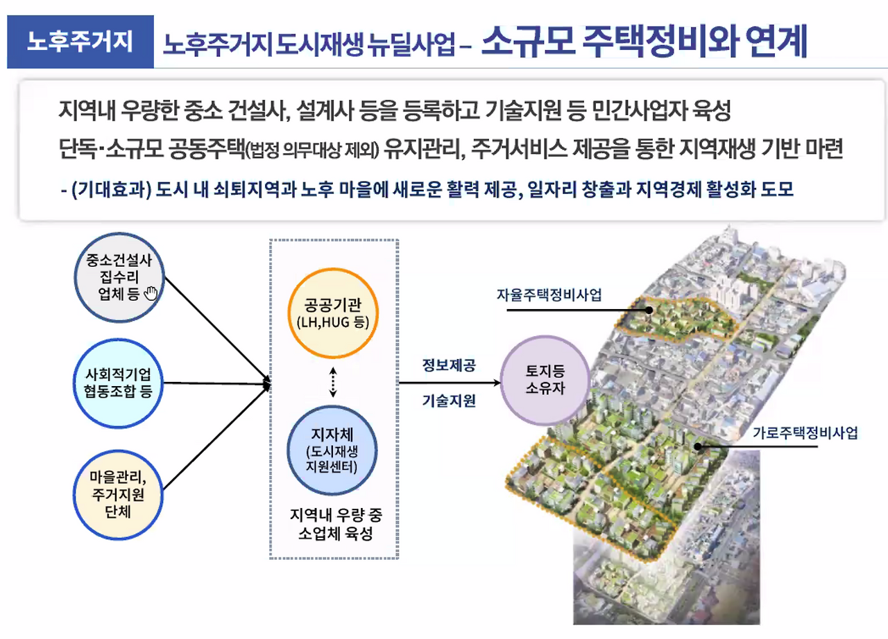 스크린샷 2021-11-23 오후 8.51.18.png