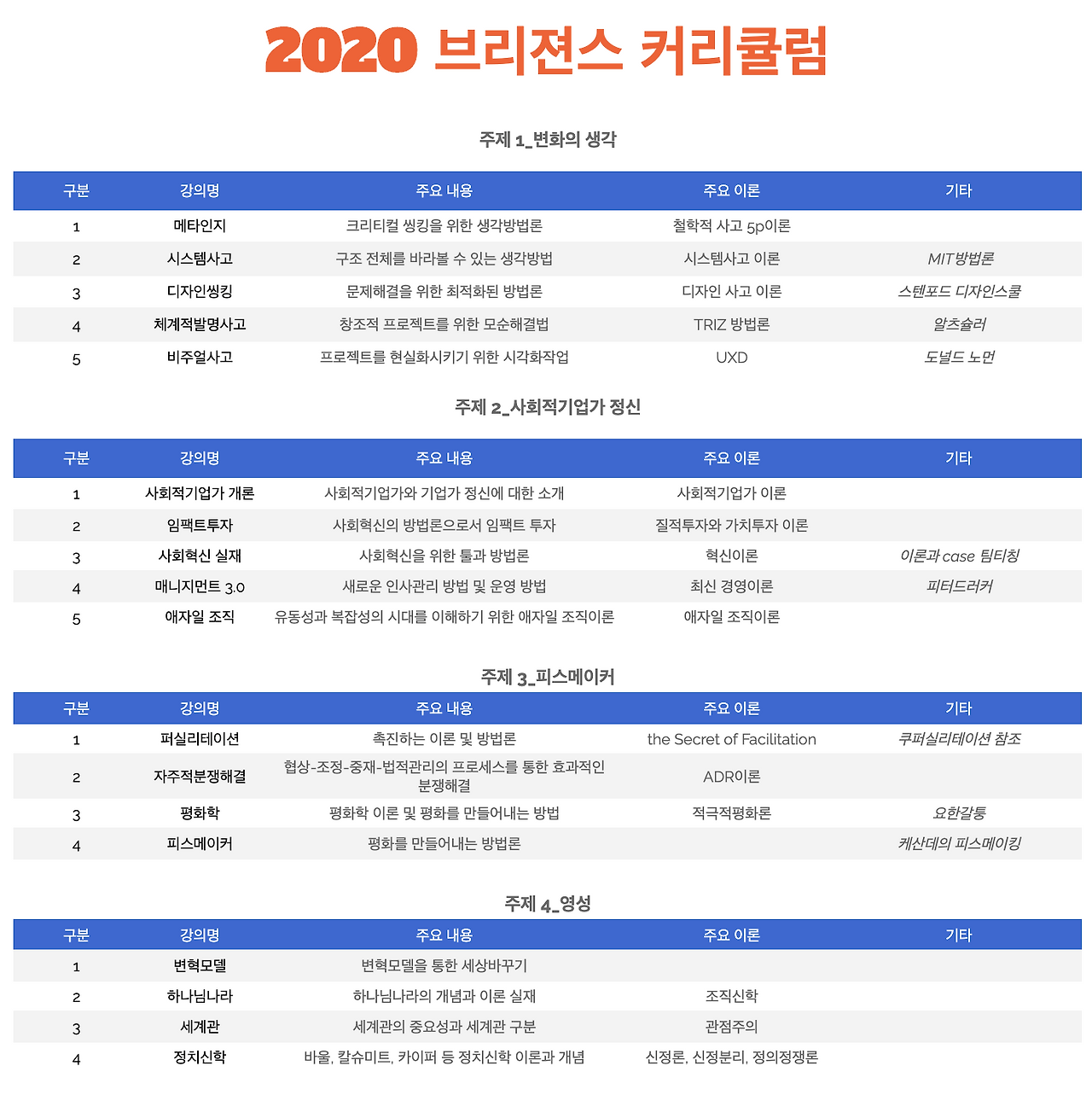 스크린샷 2020-01-12 오전 12.16.32.png