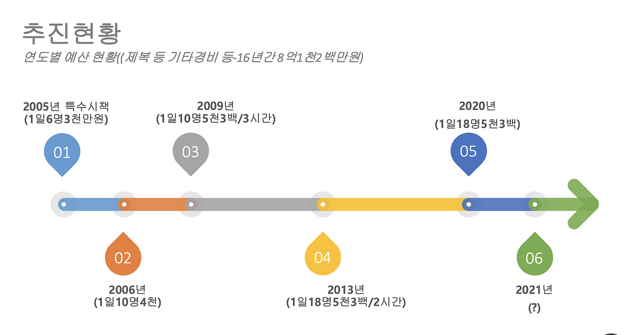 스크린샷 2020-10-12 오후 7.03.08.png