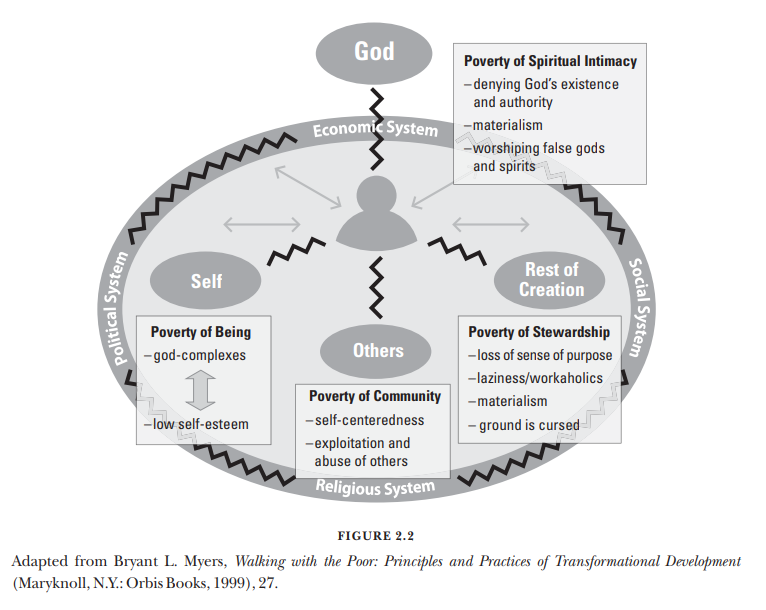 깨어진 관계.png