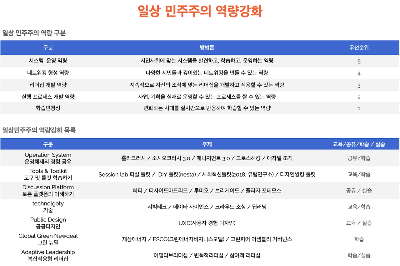 스크린샷 2020-03-14 오후 3.04.26.png