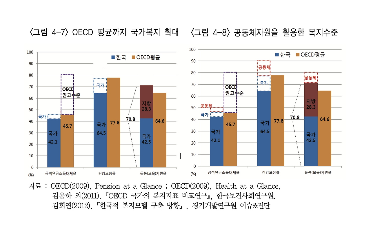 스크린샷 2020-10-12 오후 6.49.05.png