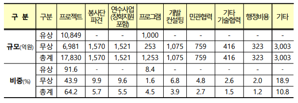 스크린샷 2020-12-15 오후 9.36.03.png