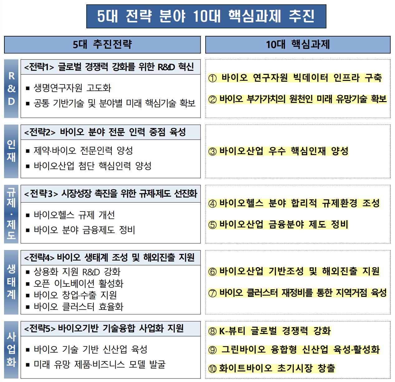 스크린샷 2020-12-18 오후 2.29.41.png
