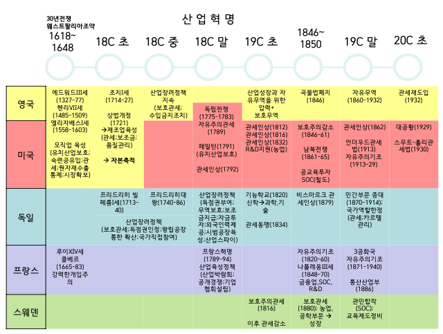 스크린샷 2020-12-07 오후 9.54.32.png
