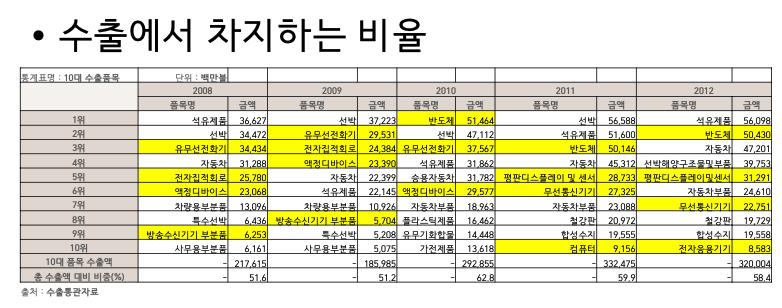 스크린샷 2020-12-07 오후 8.27.07.png