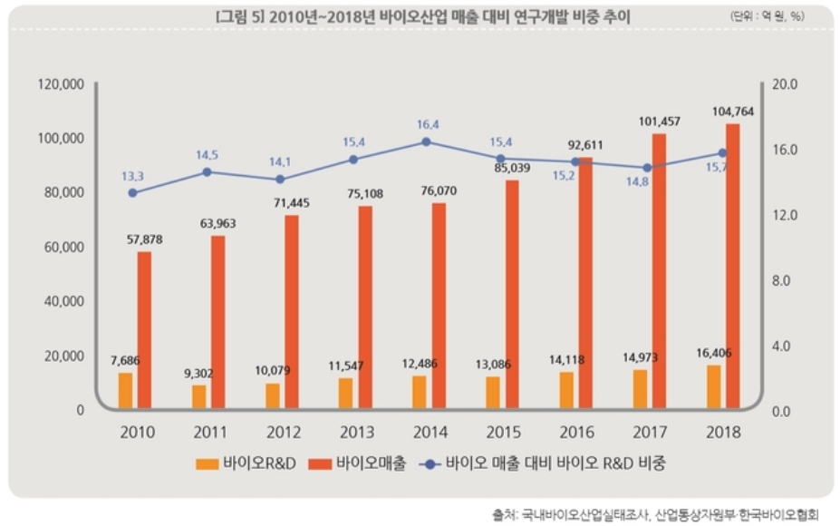 스크린샷 2020-12-17 오후 10.38.43.png