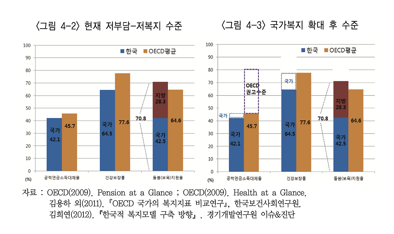 스크린샷 2020-10-12 오후 6.48.31.png