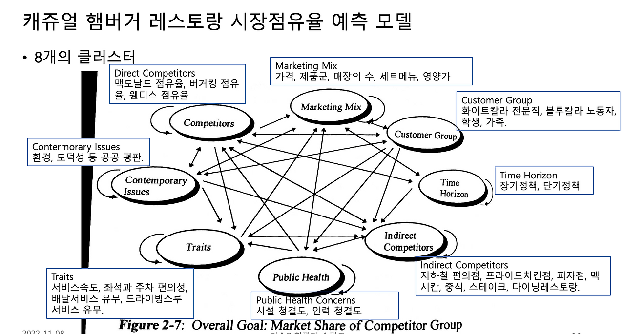 스크린샷 2023-11-26 오전 6.40.51.png