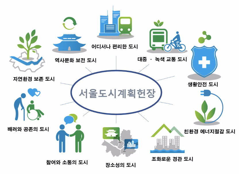 스크린샷 2020-08-27 오후 7.55.07.png