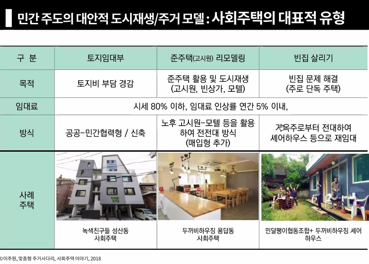 스크린샷 2021-11-23 오후 9.14.29.png