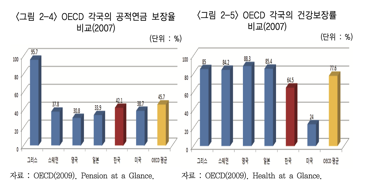 스크린샷 2020-10-12 오후 6.42.54.png