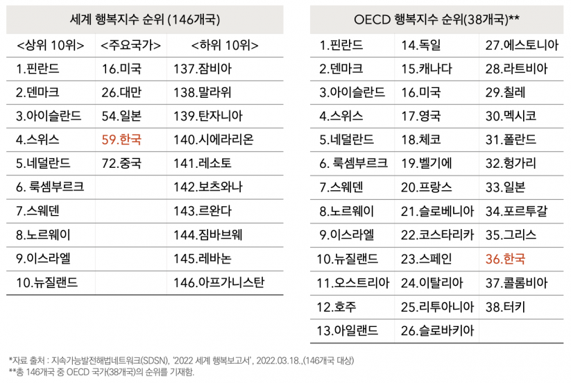스크린샷 2023-12-22 오후 9.40.44.png