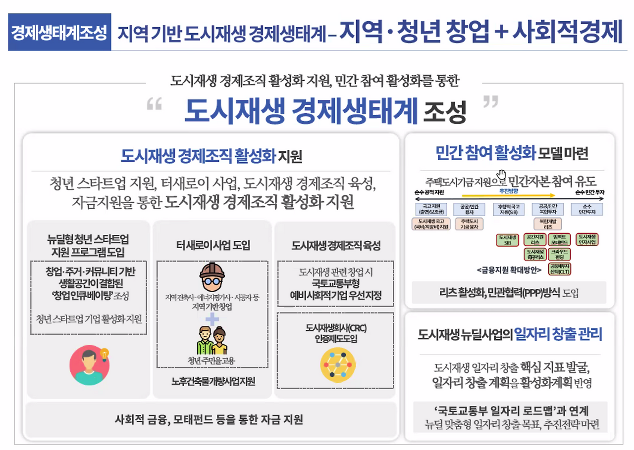 스크린샷 2021-11-23 오후 9.03.51.png