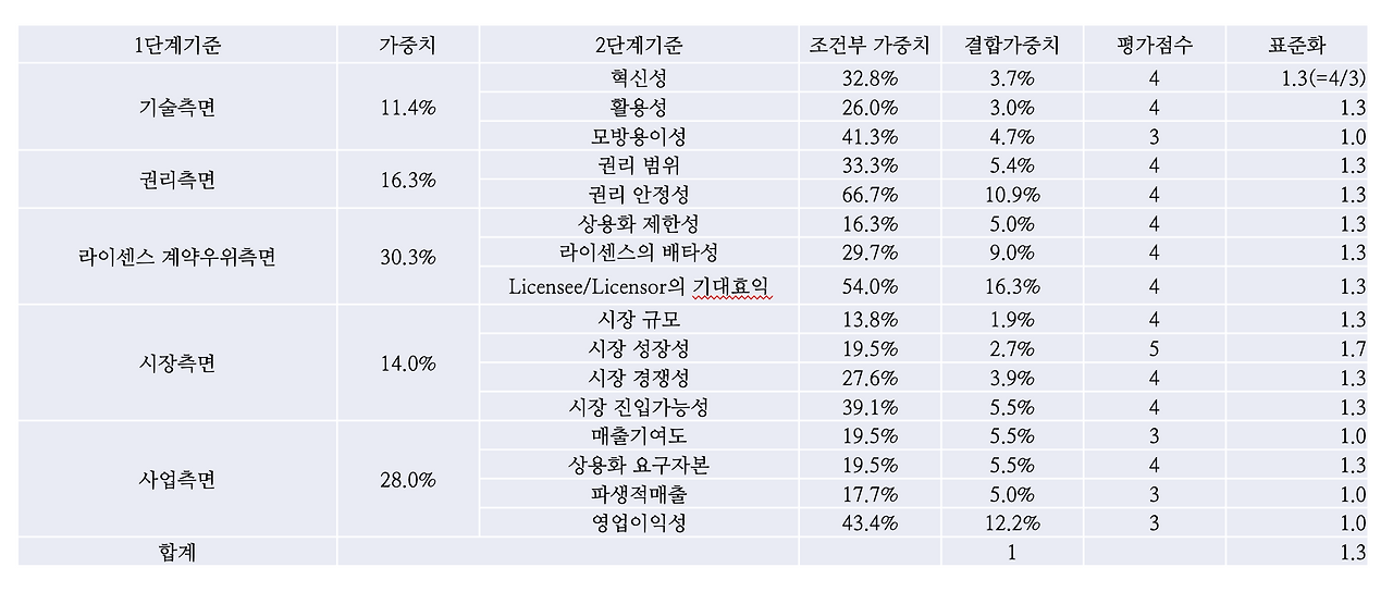스크린샷 2023-09-19 오후 8.43.33.png