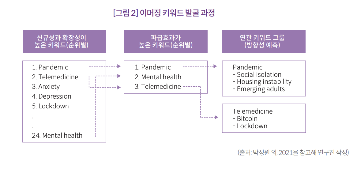 스크린샷 2022-11-04 오후 4.32.16.png