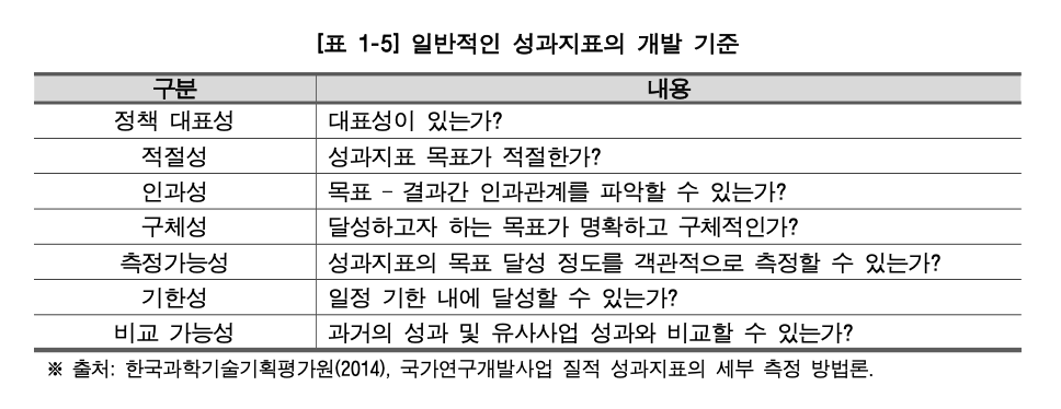 스크린샷 2023-11-09 오후 8.07.17.png