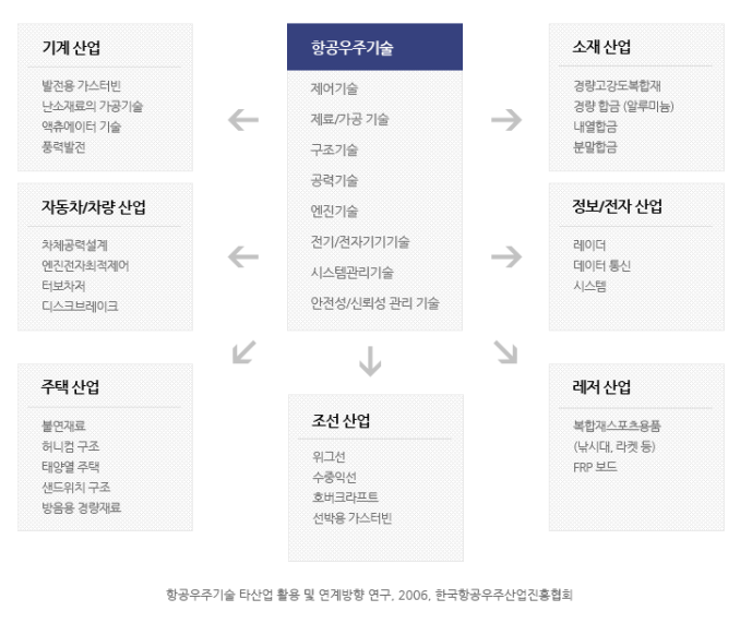 스크린샷 2020-12-07 오후 9.50.17.png