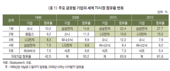 스크린샷 2020-12-07 오후 9.21.14.png