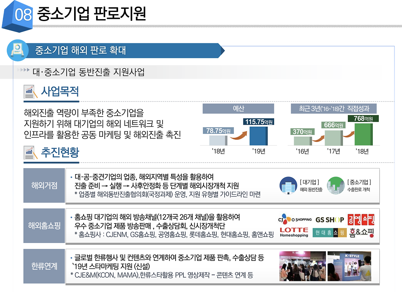 스크린샷 2019-10-17 오후 9.25.29.png