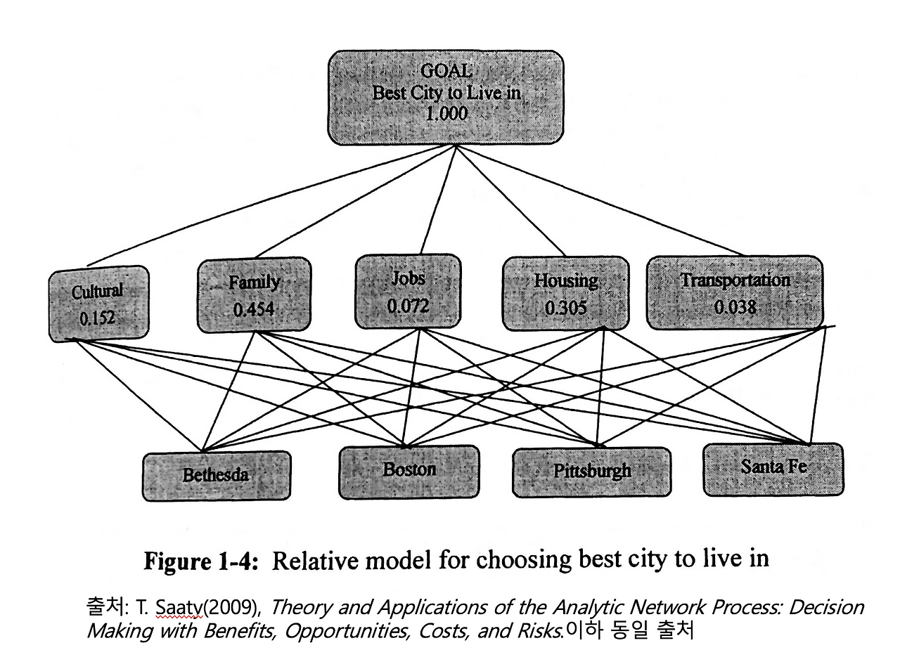 스크린샷 2023-11-21 오후 9.14.14.png
