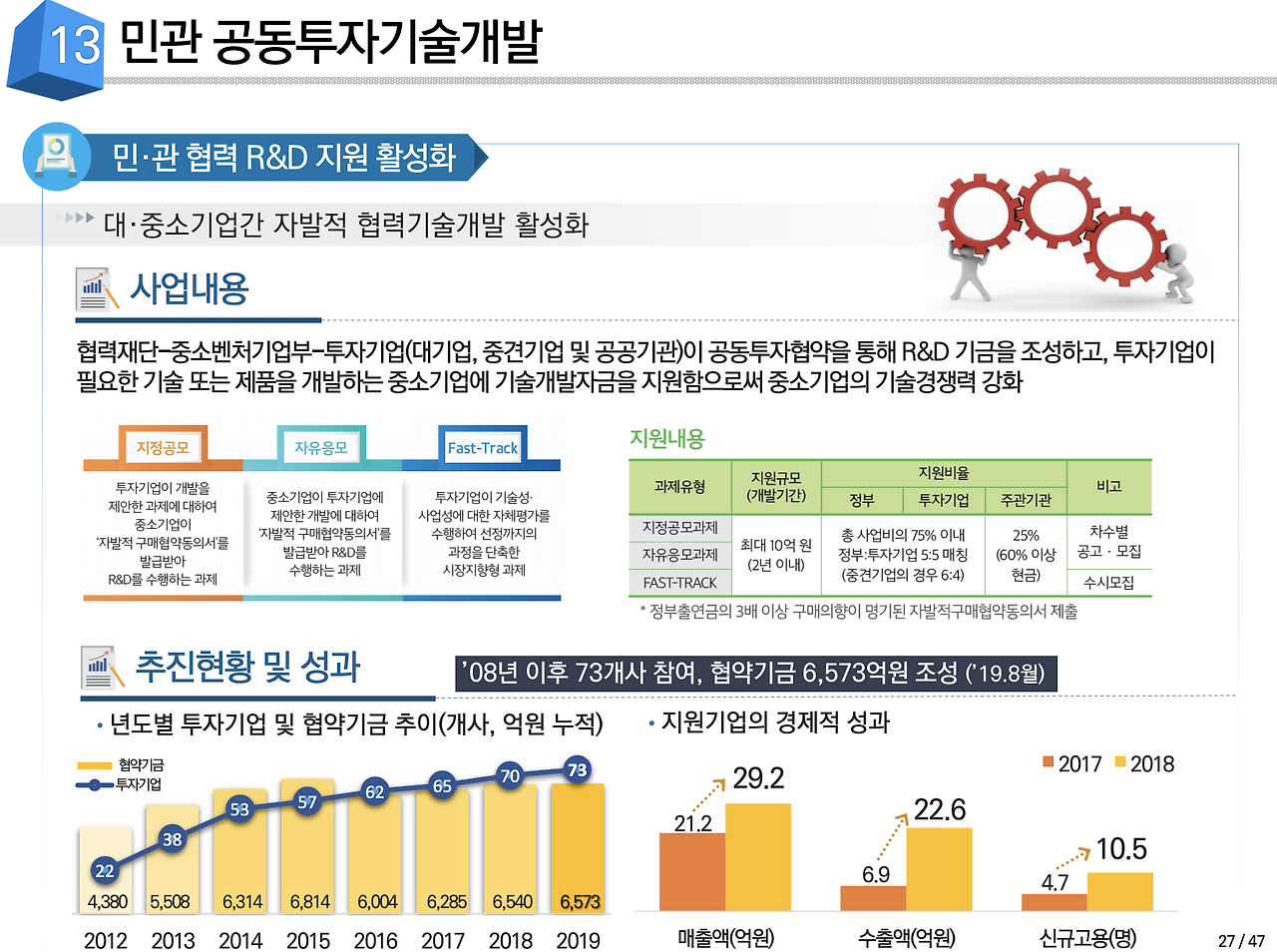 스크린샷 2019-10-17 오후 9.27.54.png